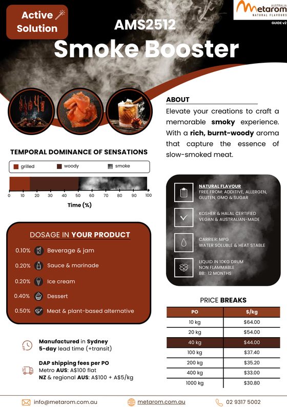 Guide preview